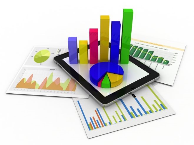 AIM Institute - trening zaposlenih - Management reporting 2 - izveštaj